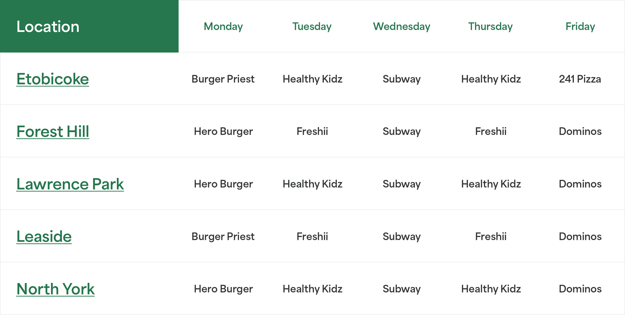Lunch Schedule Chart Lunch Schedule Chart